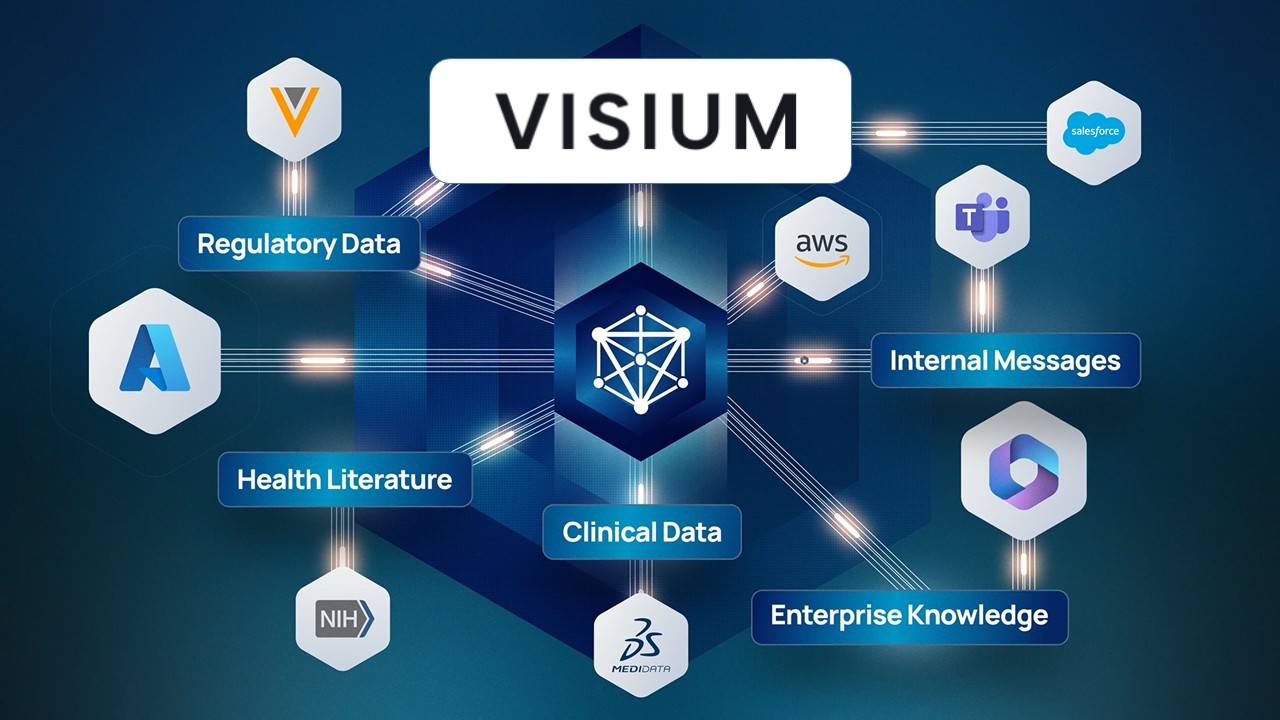 Visium